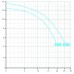 Насос BADU 46/15, без префильтра, 15 м³/ч, 0,97 кВт, 220В